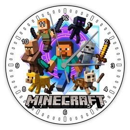Minecraft falióra Minecraft falióra
