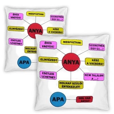 Anya párna Anya párna